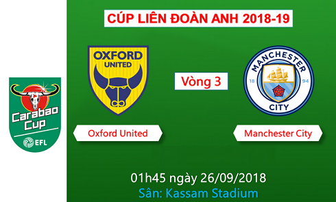 nhan-dinh-bong-da-oxford-vs-man-city-2509