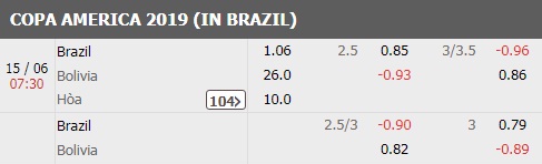ty-le-Brazil-vs-Bolivia-1406