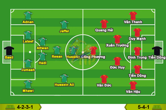 DH-du-kien-U23Iraq-vs-U23Vietnam