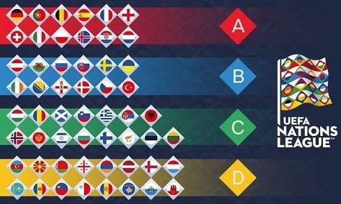boc-tham-nations-league