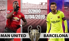 Nhận định bóng đá Champions League 2018-19 giữa Man Utd vs Barcelona