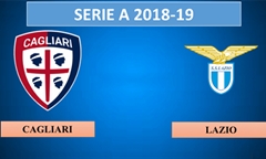Nhận định bóng đá Serie A 2018-19 giữa Cagliari vs Lazio