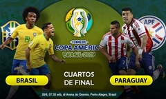 Nhận định bóng đá Copa America 2019 (27/06/19): Brazil vs Paraguay