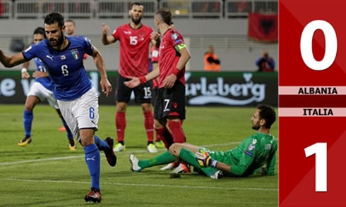 Video bóng đá VL World Cup 2018: Albania 0-1 Italia