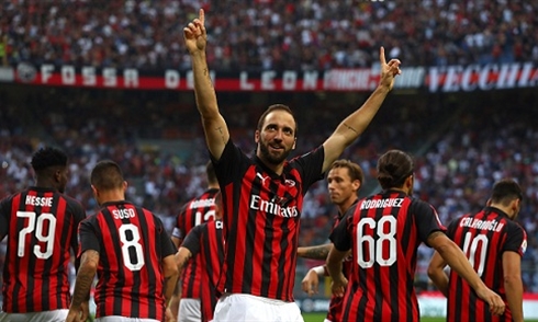 Video bóng đá Serie A: AC Milan 2-2 Atalanta