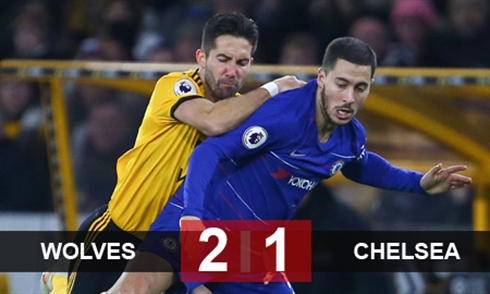 Video bóng đá Premier League: Wolves 2-1 Chelsea