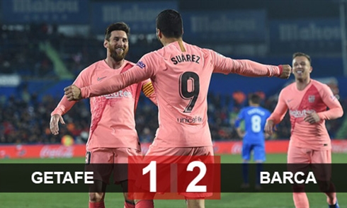 Video bóng đá La Liga 2018-2019: Getafe 1-2 Barcelona