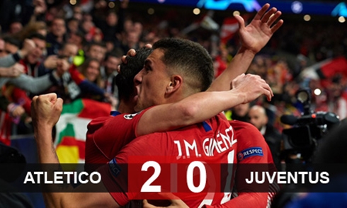 Video bóng đá Champions League: Atletico Madrid 2-0 Juventus
