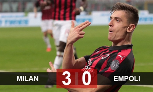 Video bóng đá Serie A: AC Milan 3-0 Empoli