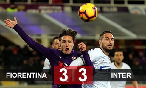 Video bóng đá Serie A: Fiorentina 3-3 Inter Milan
