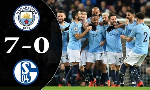 Video bóng đá Champions League: Man City 7-0 Schalke
