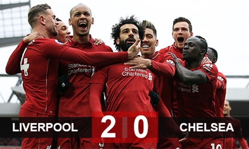Video bóng đá Premier League: Liverpool 2-0 Chelsea