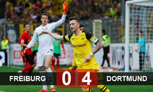 Video bóng đá Bundesliga: Freiburg 0-4 Dortmund