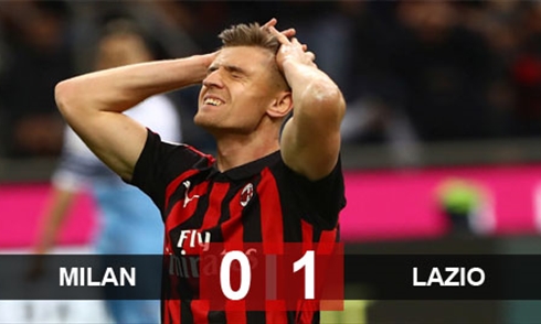 Video bóng đá Coppa Italia: AC Milan 0-1 Lazio