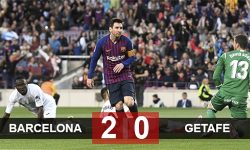 Video bóng đá La Liga: Barcelona 2-0 Getafe