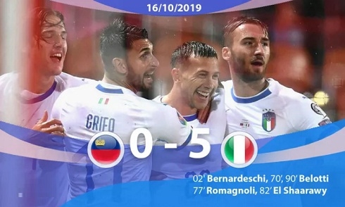 Video bóng đá VL EURO 2020: Liechtenstein 0-5 Italia