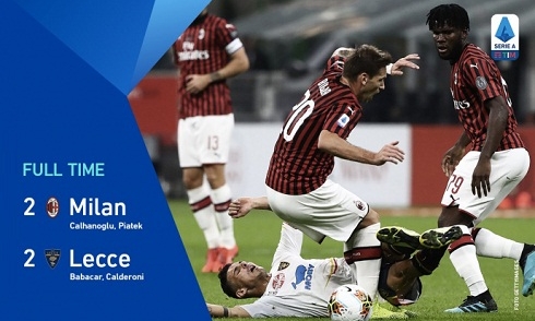 Video bóng đá Serie A 2019/2020: AC Milan 2-2 Lecce