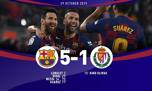 Video bóng đá La Liga 2019/20: Barcelona 5-1 Valladolid
