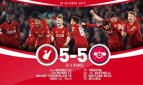 Video bóng đá League Cup 2019/20: Liverpool 5-5 Arsenal