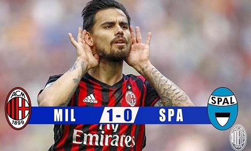 Video bóng đá Serie A 2019/20: AC Milan 1-0 Spal