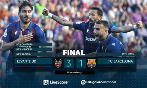 Video bóng đá La Liga 2019/20: Levante 3-1 Barcelona