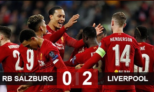 Videos bóng đá Champions League 2019/2020: Salzburg 0-2 Liverpool