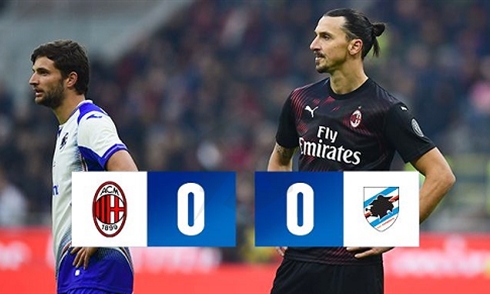 Video bóng đá Serie A 2019/2020: AC Milan 0-0 Sampdoria