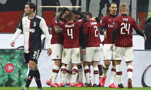 Video bóng đá Coppa Italia 2019-2020: AC Milan 1-1 Juventus