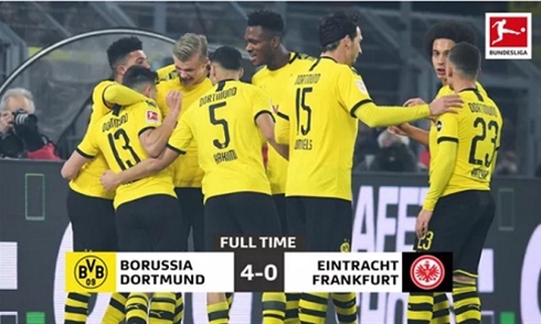 Video bóng đá Bundesliga 2019/2020: Dortmund 4-0 E.Frankfurt