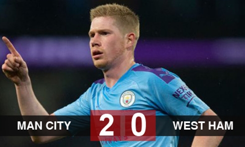 Video bóng đá Premier League 2019/20: Man City 2-0 West Ham