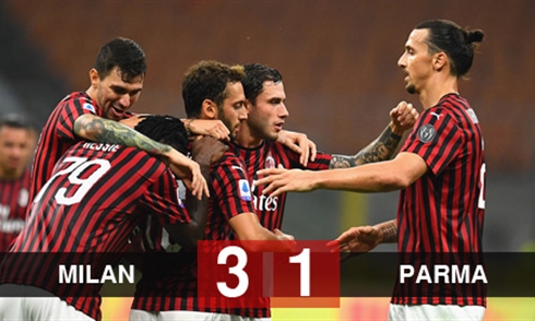Video bóng đá Serie A 2019-2020: AC Milan 3-1 Parma