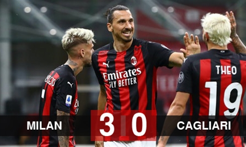Video bóng đá Serie A 2019-2020: AC Milan 3-0 Cagliari