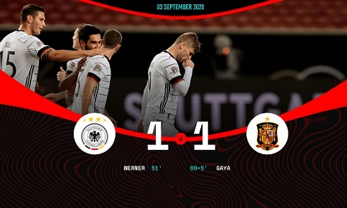 Video bóng đá Nations League: Germany 1-1 Spain