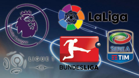 Bundesliga-Ligue-1-hoan-covid-19