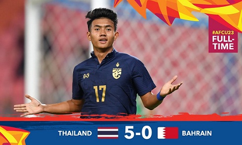 U23-Thailand-5-0-U23-Bahrain-2020
