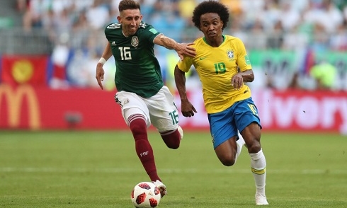 Willian được gọi thay thế Neymar tại COPA America 2019
