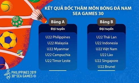 Lịch thi đấu ở SEA Games 30 ủng hộ U22 Việt Nam