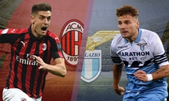 Nhận định bóng đá Cúp QG Italia 2018-19 giữa AC Milan vs Lazio