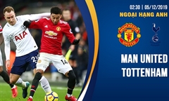 Nhận định bóng đá Premier League 2019/20 giữa Man Utd vs Tottenham
