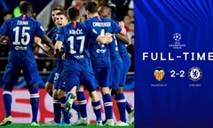 Video bóng đá Champions League 2019-2020: Valencia 2-2 Chelsea