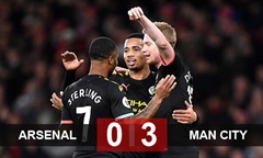 Video bóng đá Premier League 2019/20: Arsenal 0-3 Man City