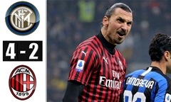 Video bóng đá Serie A 2019-2019: Inter Milan 4-2 AC Milan