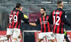 Video bóng đá Serie A 2020-2021: AC Milan 2-2 Parma