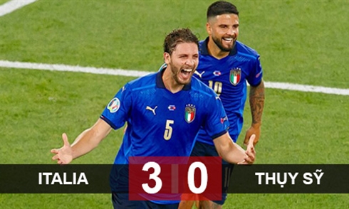 Video bóng đá EURO 2020: Italia 3-0 Thụy Sĩ