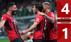 Video bóng đá Serie A 2021-2022: AC Milan 4-1 Cagliari